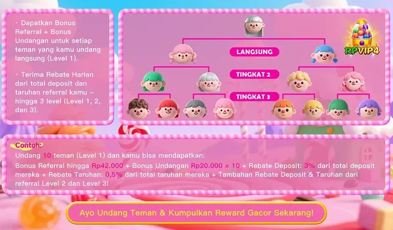 Bonus Referral & Undangan RP VIP4